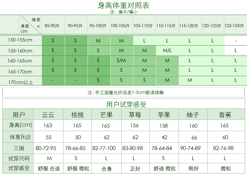 Áo xuân 2018 mới kẻ sọc Hàn Quốc nữ sinh lỏng lẻo tay dài hoang dã áo dài Han Fan College áo gió