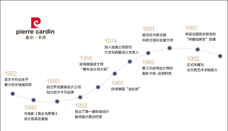 Chaussettes - collants PIERRE CARDIN PC220001 - Ref 756028 Image 26