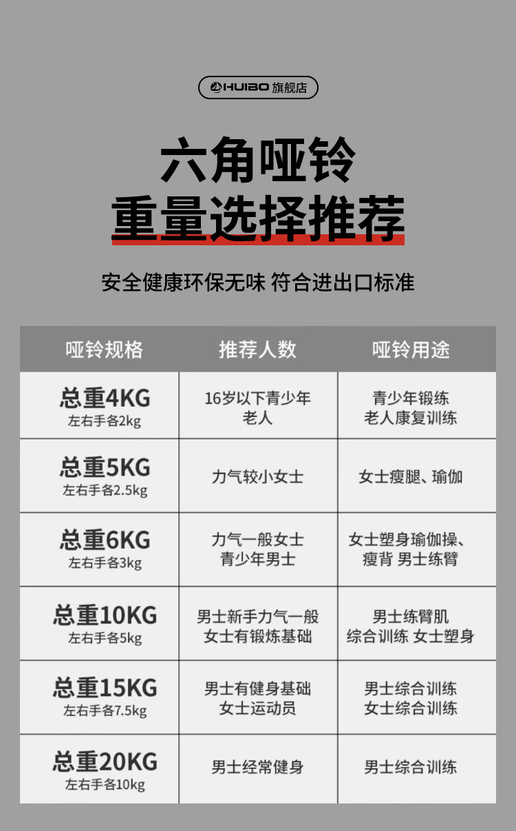 Гантели 六角哑铃男士健身家用器材女壶铃练臂肌一对六角包胶哑铃套装组合 Hui/Bo