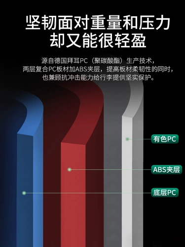 Вместительный и большой универсальный чемодан, прочная коробка, 24 дюймов