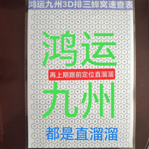 Hongyun Jiuzhou Cellular Cheat Sheet Accurate Clear Simple and Fast