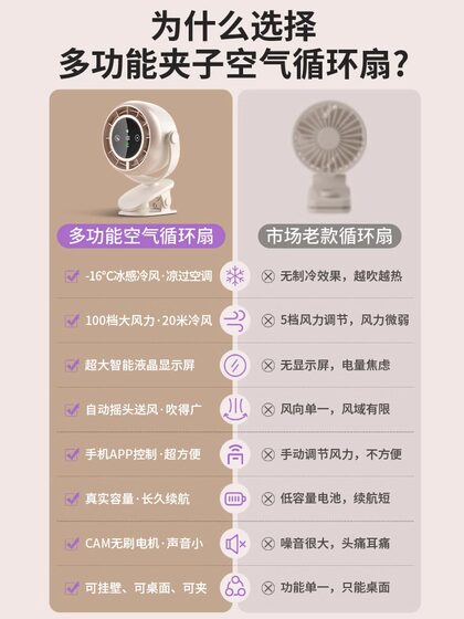 7叶夹式小风扇小型桌面电风扇宿舍静音办公室桌上2025年新款可夹子降温神器充电制冷床上usb迷你学生上课强力
