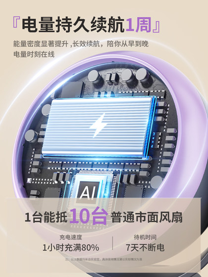 7叶夹式小风扇小型桌面电风扇宿舍静音办公室桌上2025年新款可夹子降温神器充电制冷床上usb迷你学生上课强力