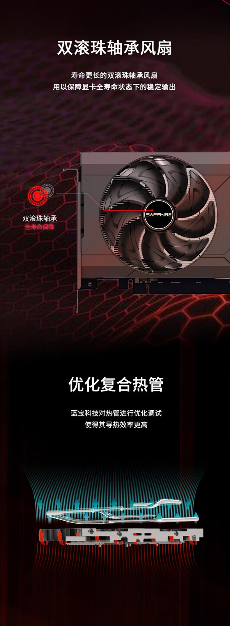 Видеокарта amd蓝宝石rx6750 gre 12g极地版白金白色 吃鸡游戏台式机电脑显卡