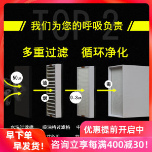 豁然开朗艾灸烟雾净化过滤器耗材焊锡净化器过滤棉耗材中效过滤