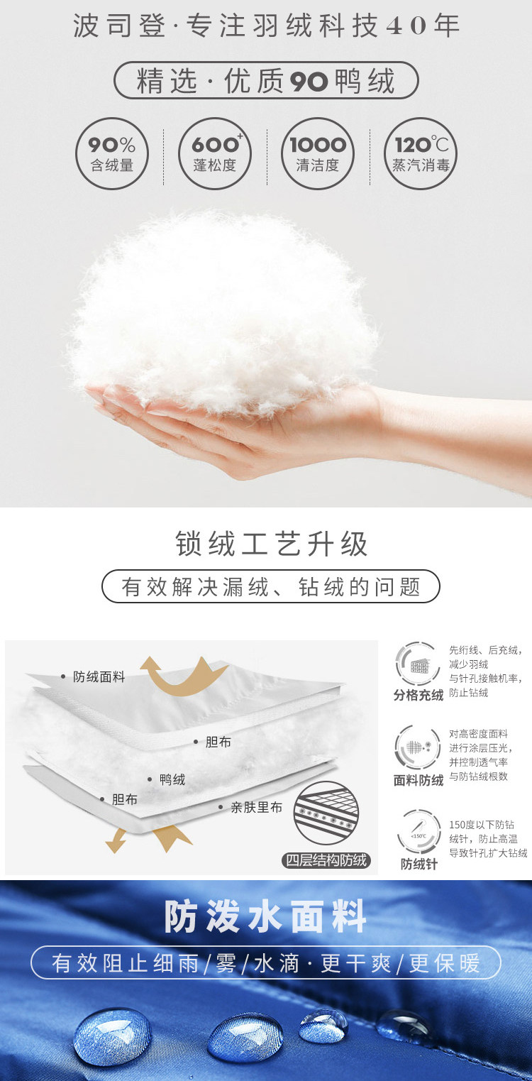 Blouson homme BOSIDENG    - Ref 3121596 Image 8