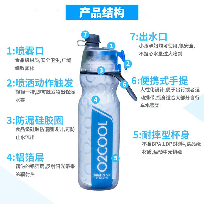 Hoa Kỳ O2COOL bình xịt nước lạnh chai thể thao thể dục cốc tay mùa hè trẻ em ngoài trời bình nước thể thao tập gym