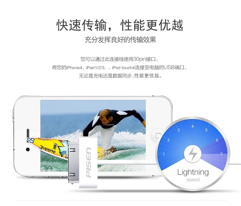 chargeur PISEN pour téléphones APPLE APPLE IPHONE4S - Ref 1291038 Image 21