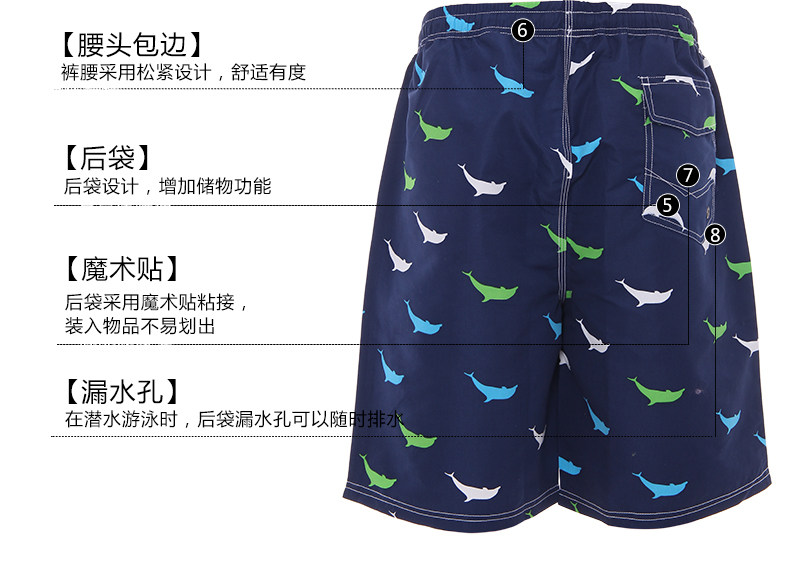 Maillot de bain homme - Ref 2509693 Image 18