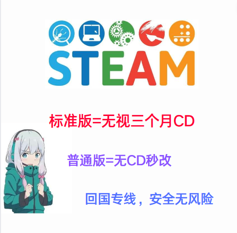 Steam Region Transfer to China, Hong Kong, India, Ukraine, Bypass Region Transfer Cd