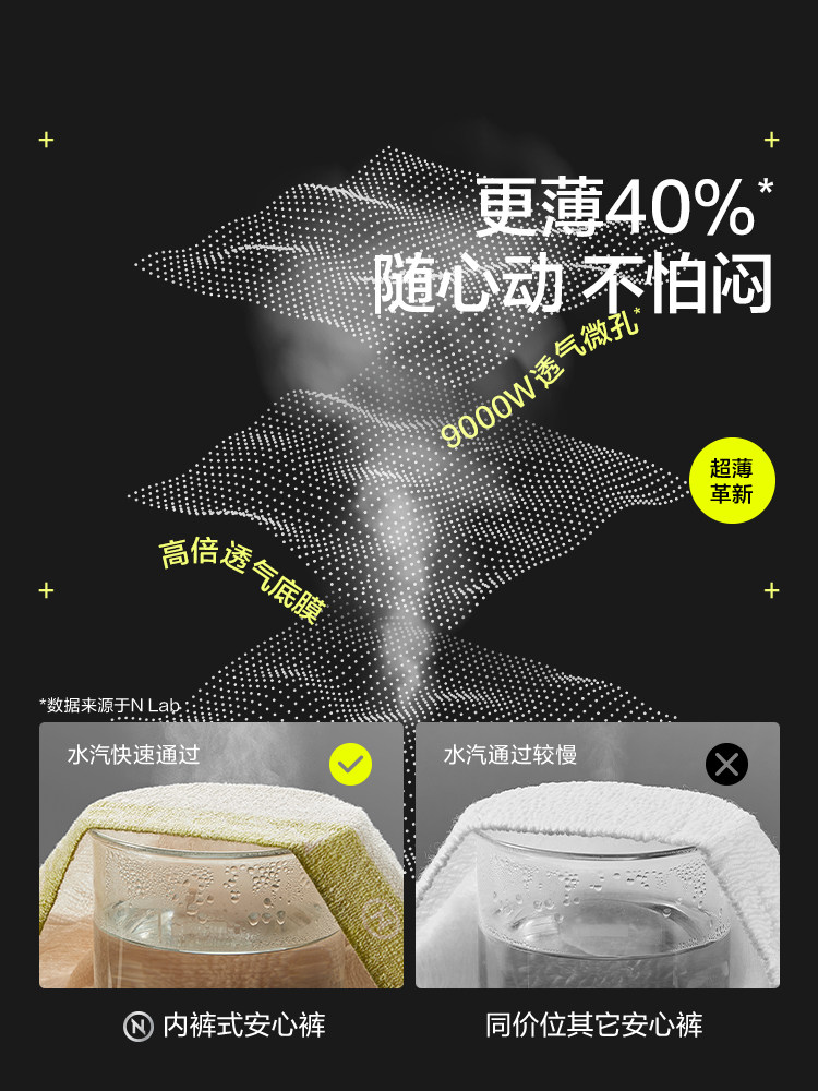 Babycare Maternity Sleep Pants, Large Size, Specially Designed for Postpartum Use, for Removing Lochia, Maternity Period Magic Tape Daily Pants