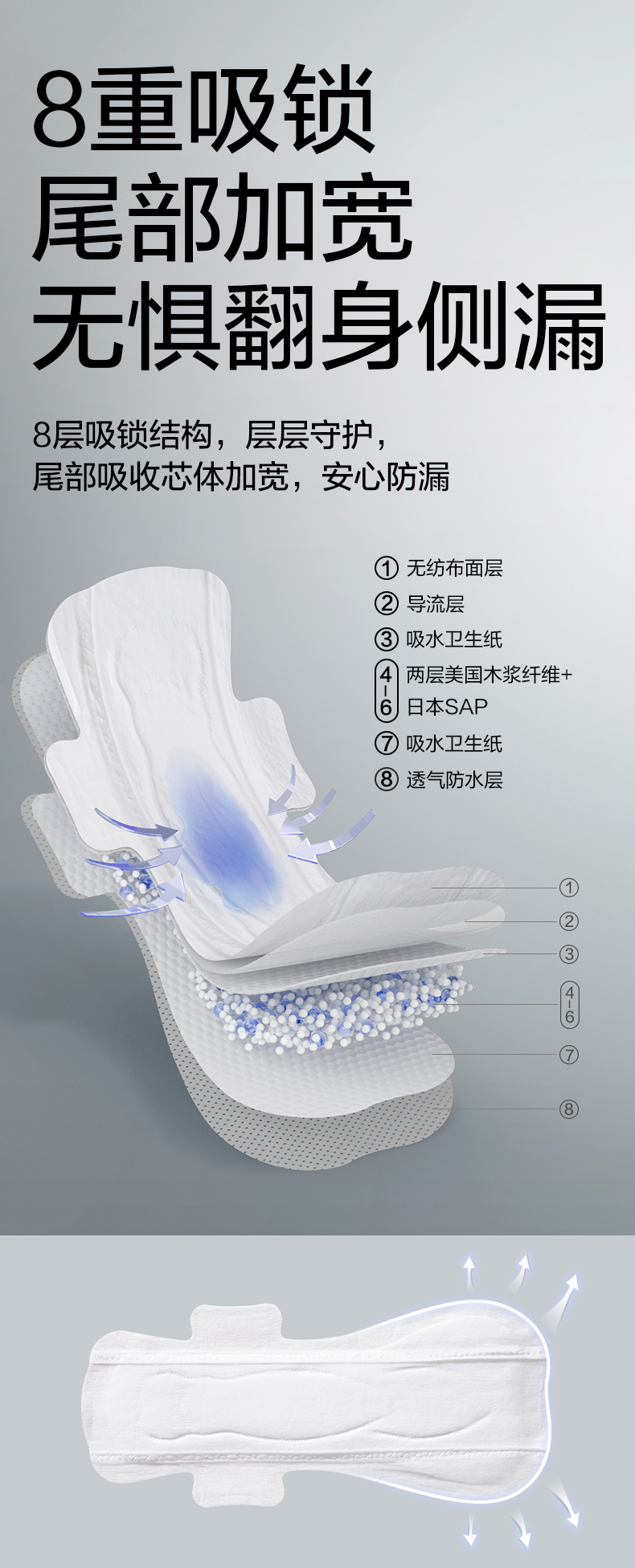 【中国直邮】Babycare  计量式产妇卫生巾 产后专用加长升级医护级XL码   3片/包