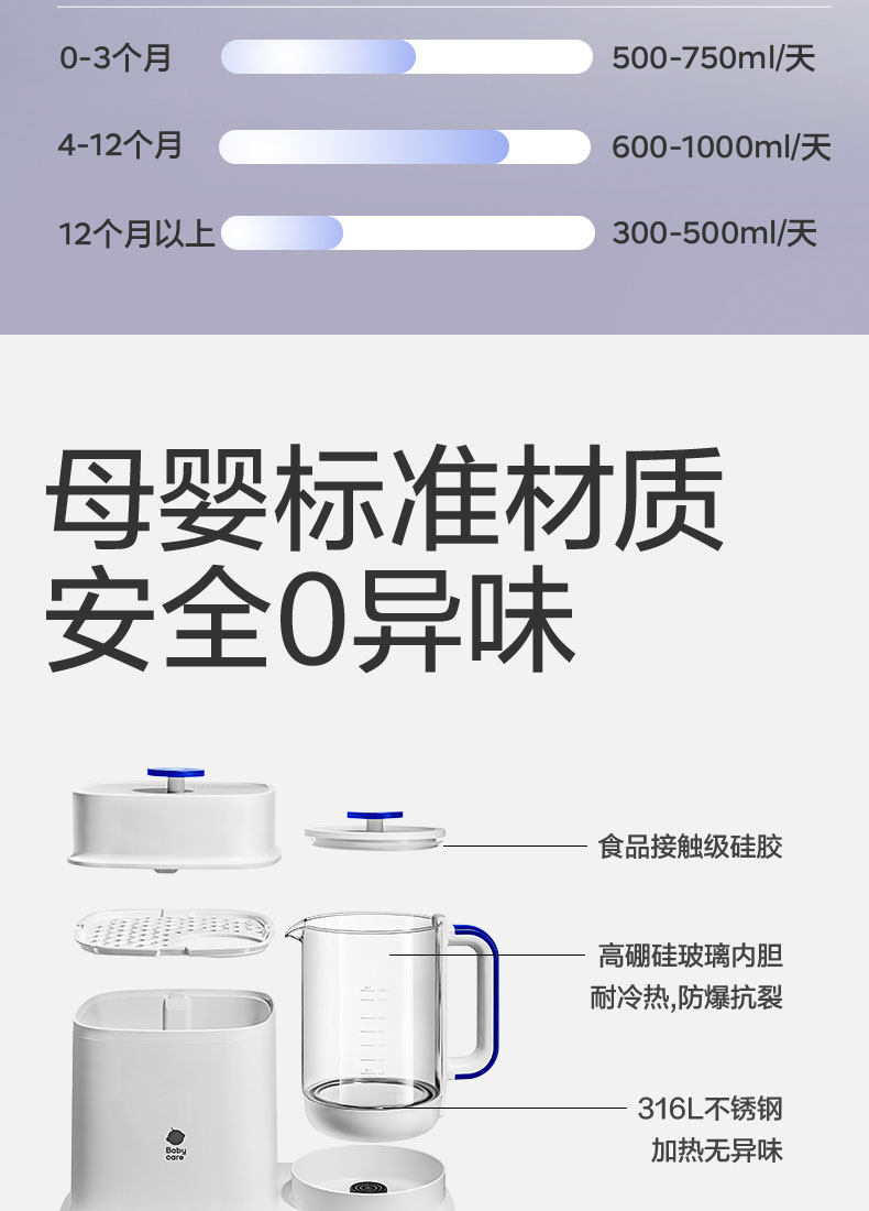 Стерилизатор babycare恒温壶婴儿专用泡奶机奶瓶消毒柜带烘干冲奶一体机恒温杯
