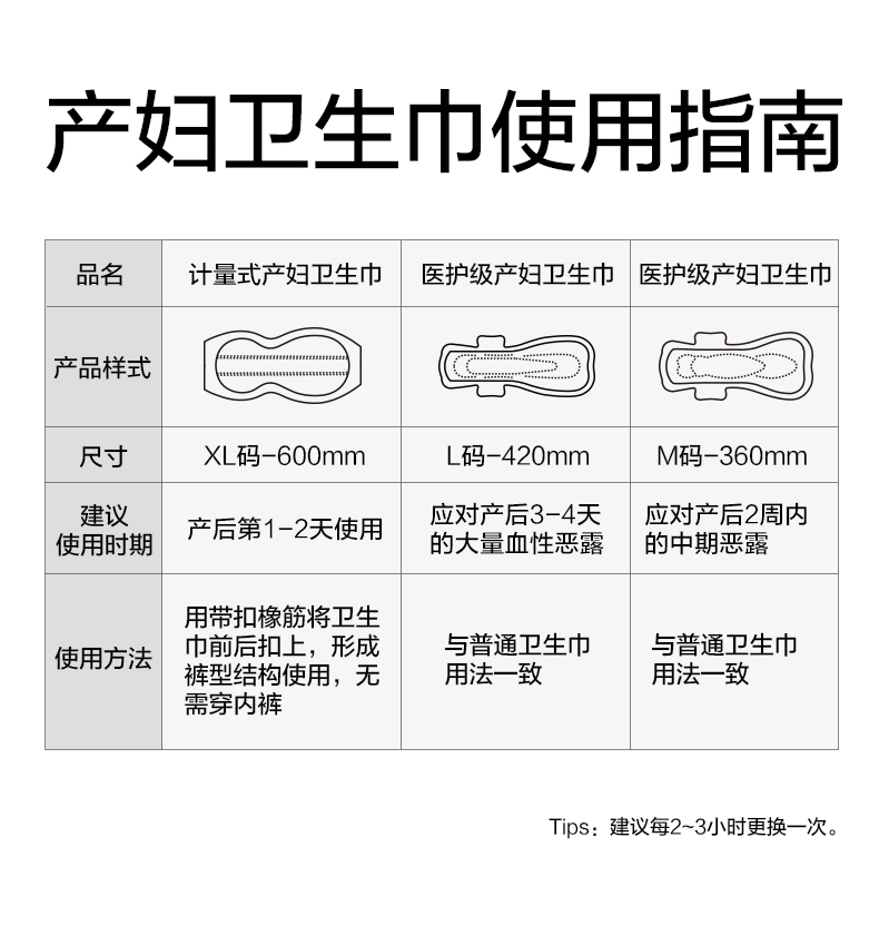 【中国直邮】Babycare  孕妇卫生巾  医护级 M码  10片/包