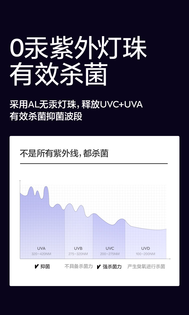 Стерилизатор babycare婴儿奶瓶消毒器柜带烘干二合一体机器紫外线宝宝专用家用 Bc