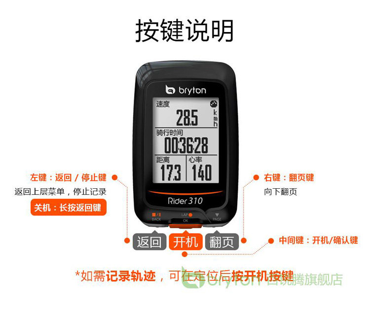 Tableau de bord vélo - Ref 2431610 Image 20