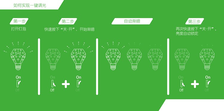 Изображение продукта Nanoleaf Bloom (2).jpg
