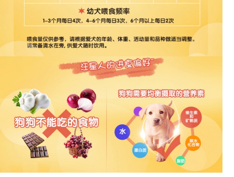 Thức ăn cho chó Baolu chó con 10kg phổ quát 20 kg chó nhỏ Teddy chó lớn Golden Retriever thức ăn cho chó 24 tỉnh - Chó Staples thức ăn cho chó phốc