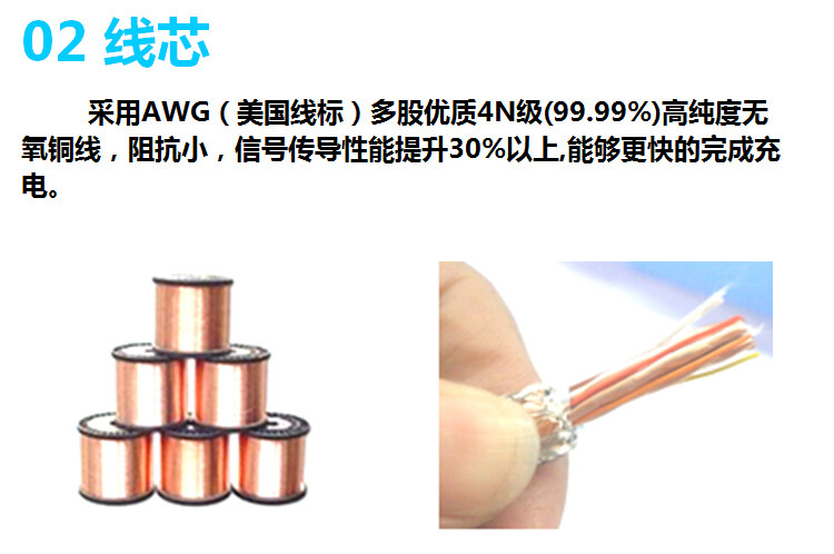 Prolongateur USB - Ref 433898 Image 15