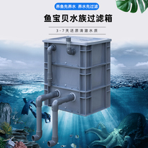  Fish tank filter box filter box fish pond water purification filter system drip rain filter turnover box can be customized