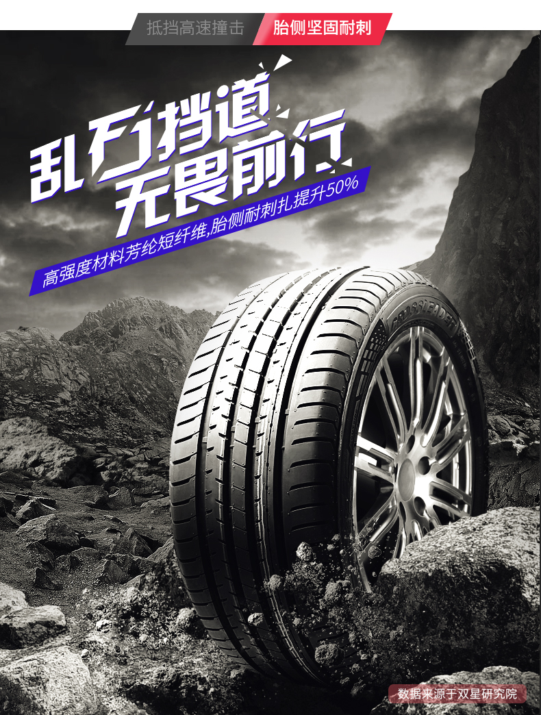 Lốp an toàn CROSSLEADER 235 / 45R17 Bộ điều hợp keke 01 Kia Ludi Kopaci DSU02 - Lốp xe lốp xe ô tô jinyu