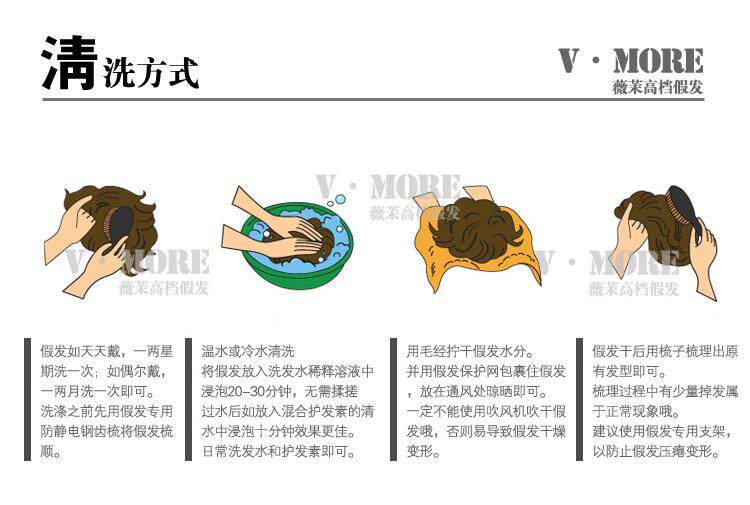 Accessoires pour perruques - Ref 227512 Image 20