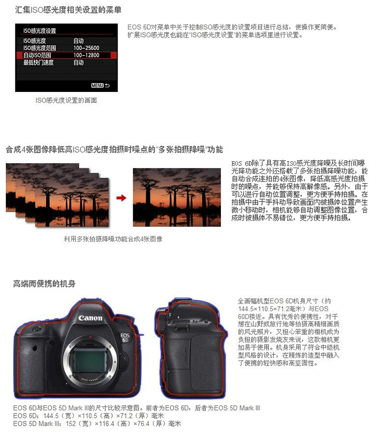 Canon Canon 6D kit bảy full frame kỹ thuật số chuyên nghiệp máy ảnh SLR 1DX21DX5D45D35DSR5DS