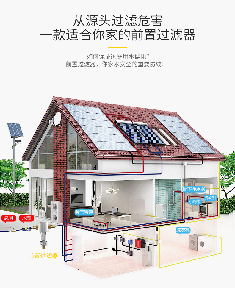日本 雅马哈旗下 Toclas 前置过滤器 360°万向安装 无需换滤芯 699元包邮 包安装 日本 雅马哈旗下 Toclas 前置过滤器 360°万向安装 无需换滤芯 699元包邮 包安装