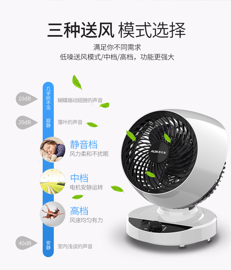 mô tơ quạt hơi nước Quạt không khí lưu thông quạt nhà tuabin đối lưu quạt ký túc xá máy tính để bàn sinh viên nhà im lặng quạt sàn - Quạt điện