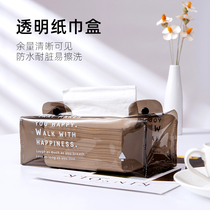PVC Tissue Box Light Lavish Minimalist MULTIFUNCTION PAPER TOWELS CONTAINING BOX WATERPROOF AND TRANSPARENT LIVING ROOM TEA TABLE VEHICULAR CRAMPS