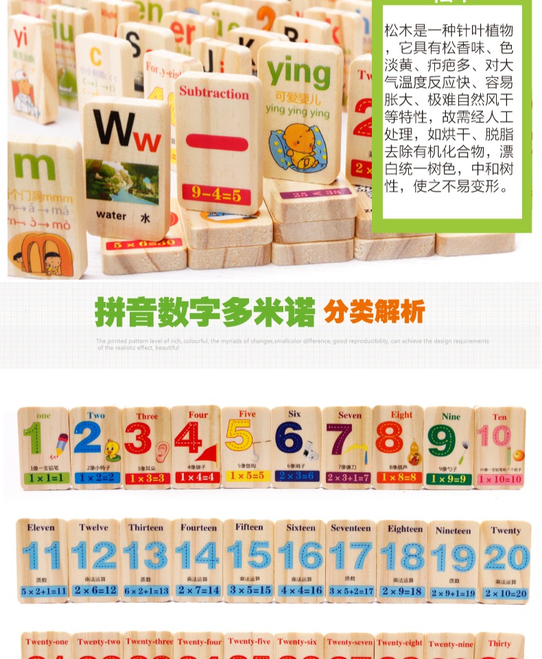 Thịt viên gỗ 100 ký tự Trung Quốc kỹ thuật số bính âm hai mặt domino trẻ em khối xây dựng đồ chơi bằng gỗ - Khối xây dựng domino