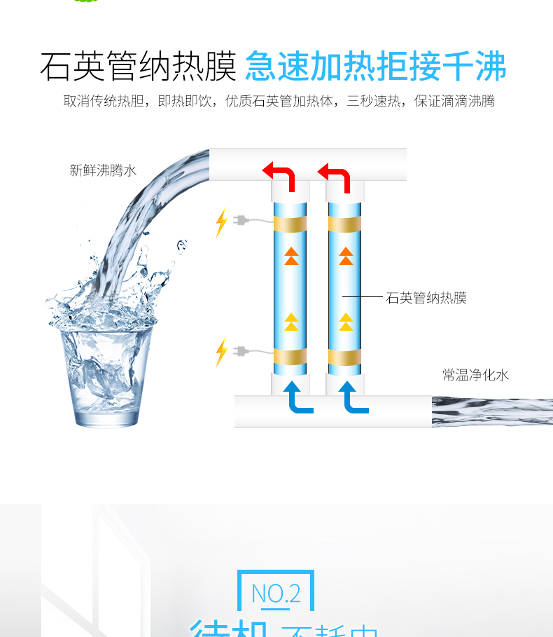 máy lọc nước geyser Máy đường ống treo tường hộ gia đình nóng ngay lập tức máy nước nóng không cần mật máy tính để bàn nhà máy nhanh tiết kiệm năng lượng nước - Nước quả máy lọc nước ro karofi b930 9 lõi