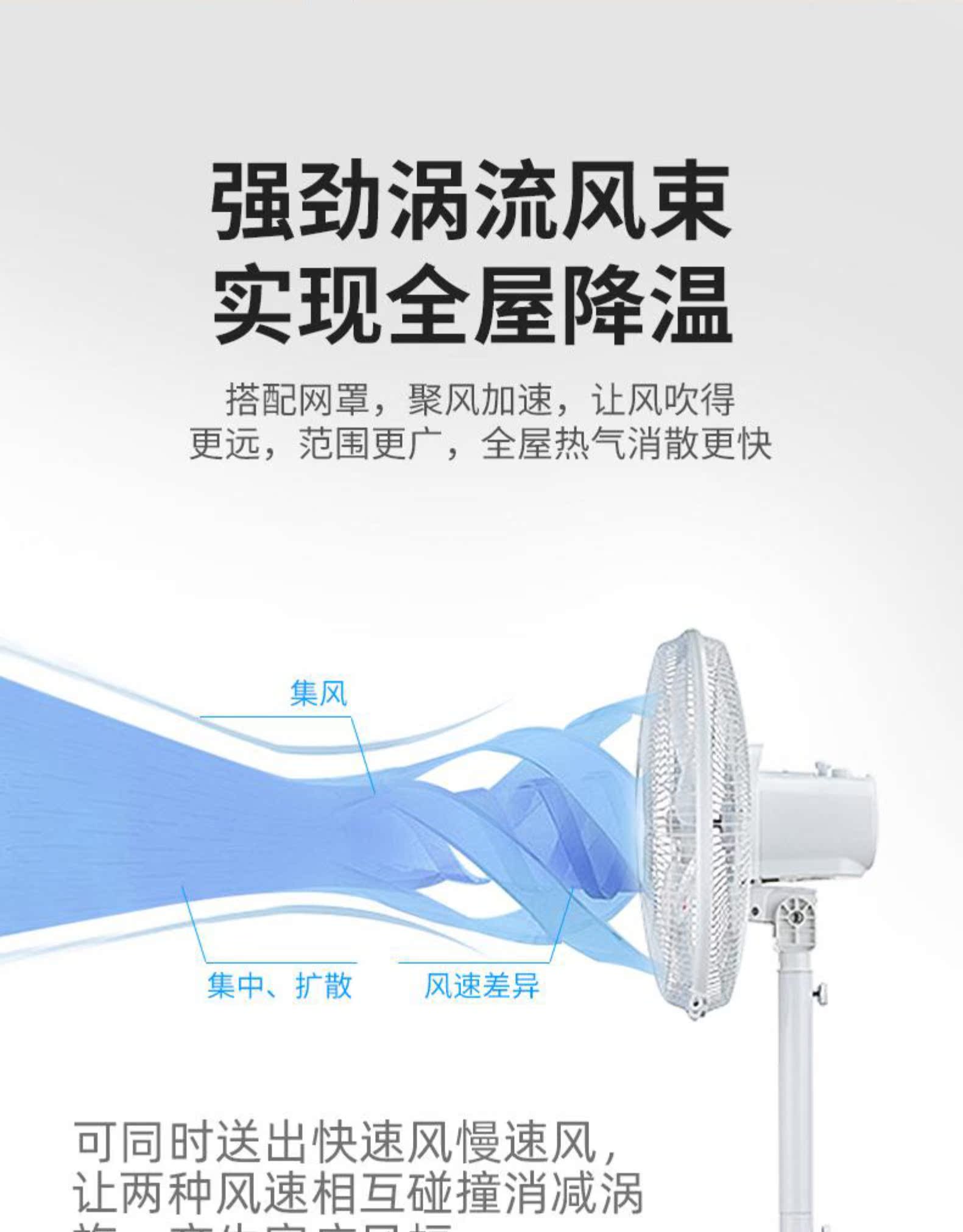 红心 立式落地电风扇 图5