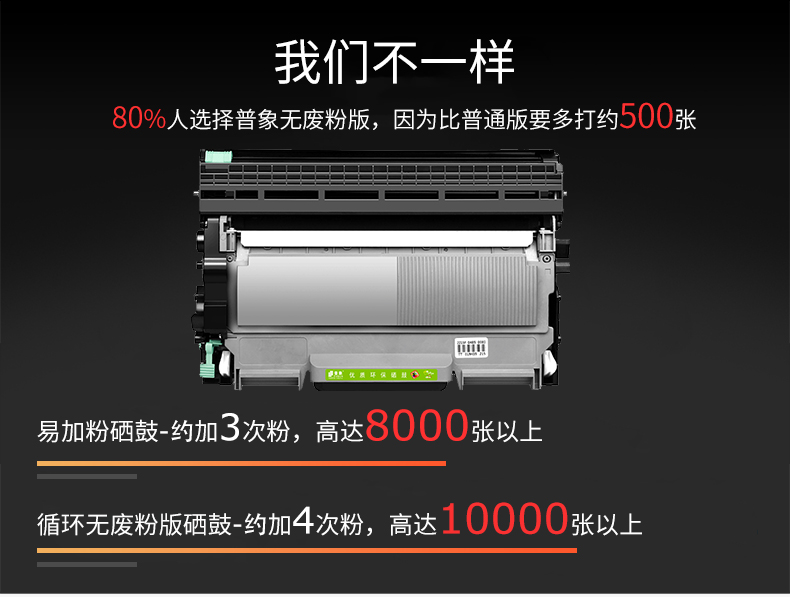 Áp dụng hộp đựng bột Lenovo m7400 m7450 7650df LT2441 M7600d máy in anh em mfc7360 hộp mực dcp7060d lj2400 dcp7057 TN2215 hộp mực - Hộp mực hộp mực tn 2385
