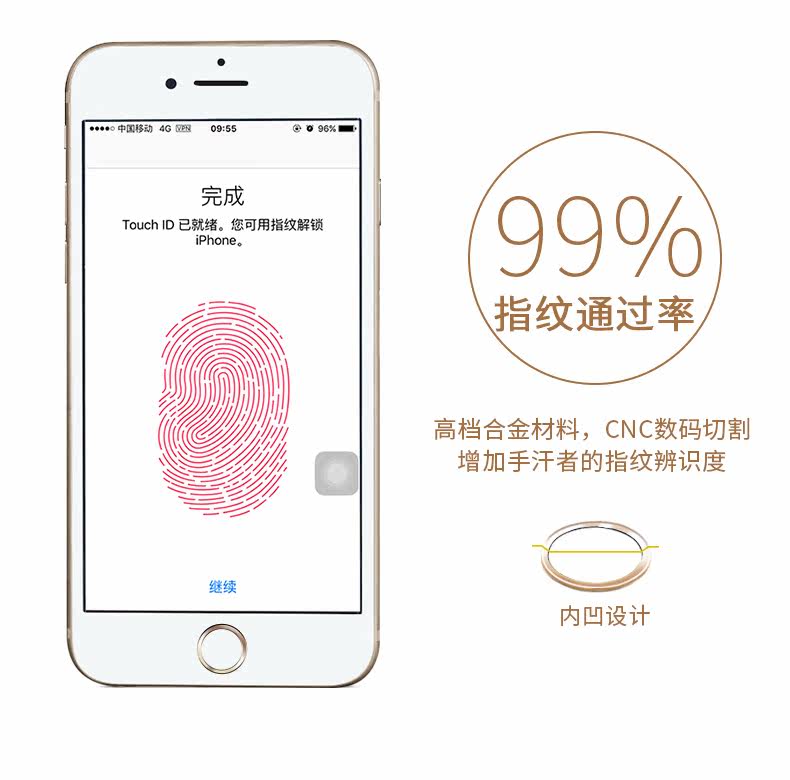 Autocollant pour téléphone portable FANBIYA - Ref 1362104 Image 7