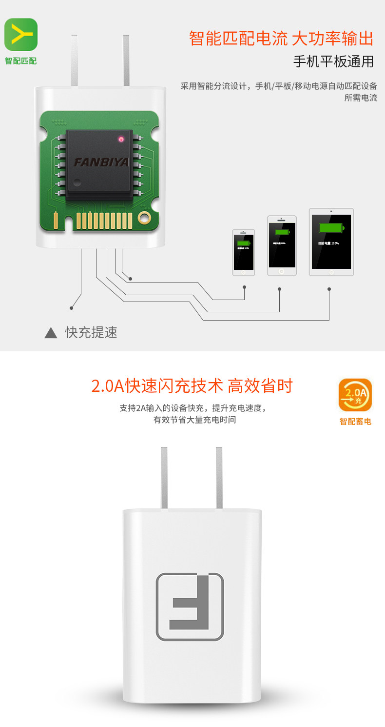 chargeur FANBIYA - Ref 1291324 Image 11