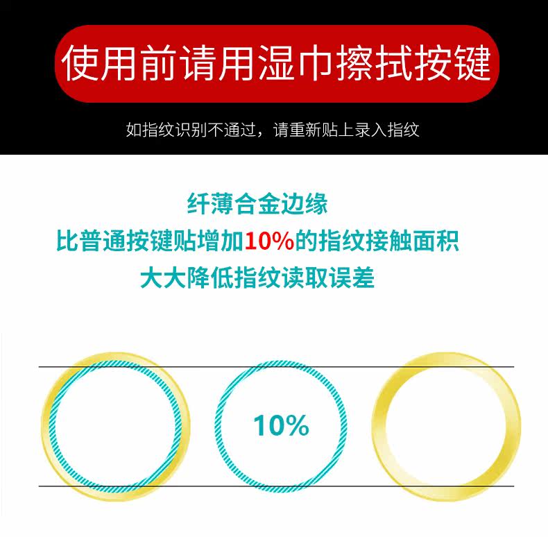 Autocollant pour téléphone portable FANBIYA - Ref 1362104 Image 14