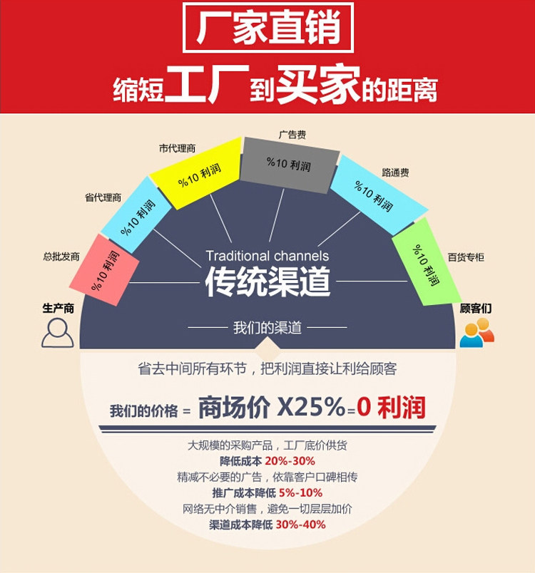 Corset en nylon - Ref 678521 Image 37