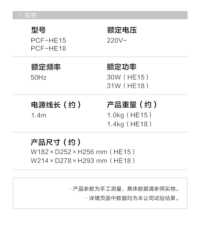 日本 爱丽思 CFA-186C 空气循环扇 配合空调更赞 图19