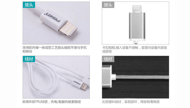 chargeur PISEN pour téléphones APPLE APPLE IPHONE5 - Ref 1291348 Image 15