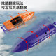 Children's Mini Remote Control Rolling Speedboat Boy 2.4G Rechargeable Waterproof Black Technology Waterproof Toy Yacht Model