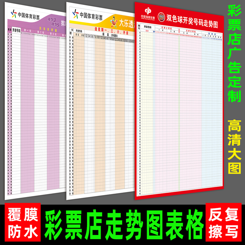 Two-Color Ball Big Music Gesture Chart Erasable 3D Seven-Lead Color Row Three Rows Five-Body Colorful Blessing Lottery Station Wall Chart Two-Color Ball Big Music Gesture Chart Erasable 3D Seven-Lead Color Row Three Rows Five-Body Colorful Blessing Lottery Station Wall Chart