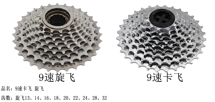 Pignon de vélo - Ref 2366226 Image 6