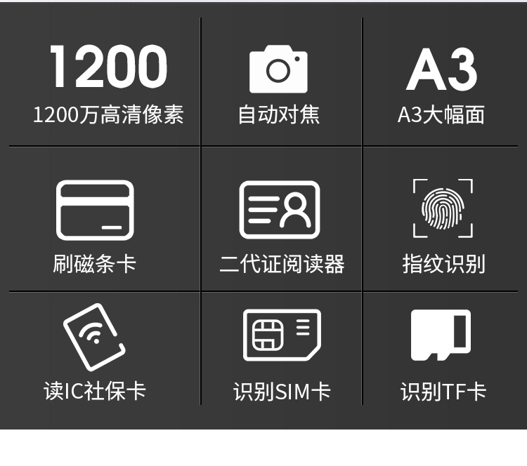 Máy quét Liangtian Gao Paiyi 18 triệu pixel Tài liệu HD A3 Máy quét văn phòng có nhận dạng thẻ ID khuôn mặt IC thẻ an sinh xã hội đọc đầu đọc thẻ camera kép so sánh - Máy quét