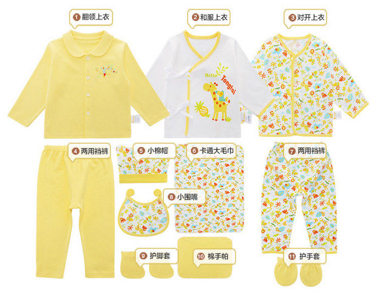 Coffret cadeau pour nouveau-né - vêtements - Ref 1977787 Image 15