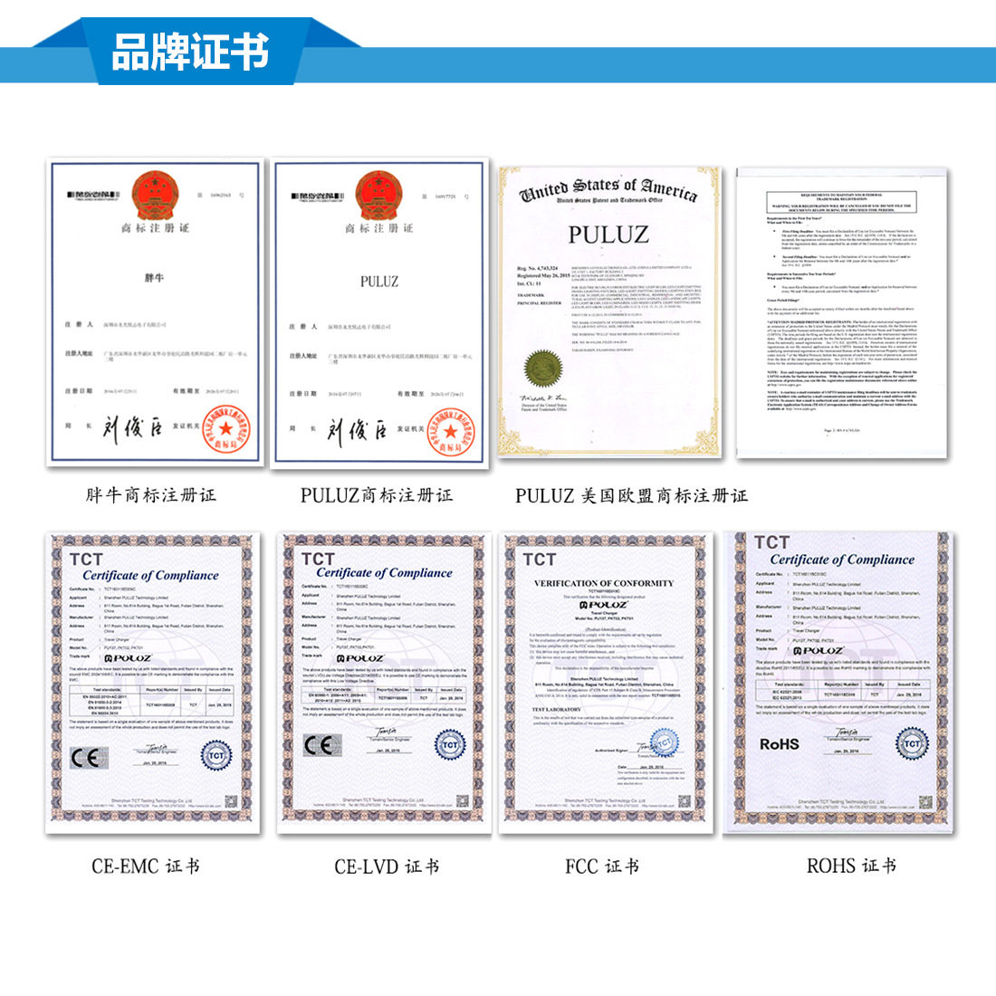 Сертификат бренда