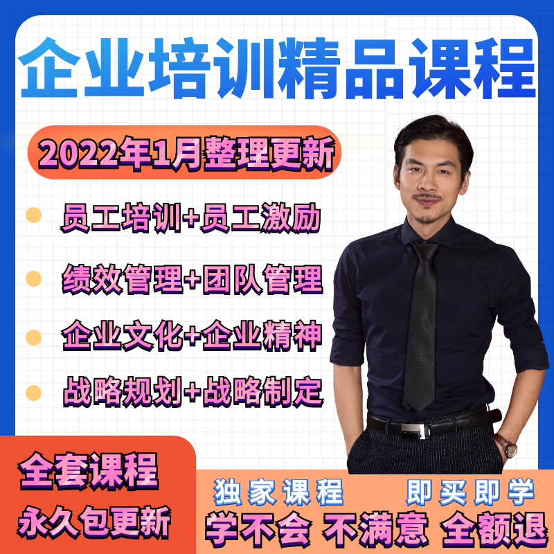 Business Management Training Film Courses Employees Sales Team Business Gift Instrument Performance Pay Marketing Lecture Tutorial