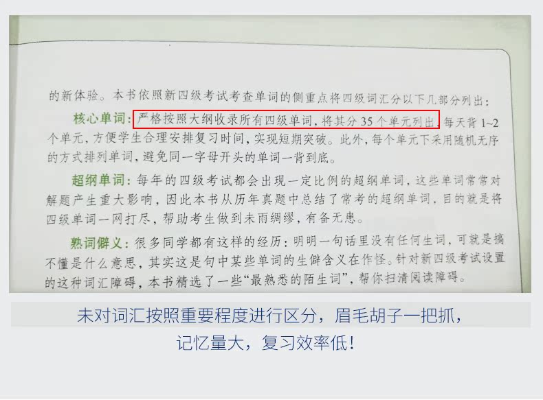 现货备战2018年6四级词汇闪过英语四级词汇乱