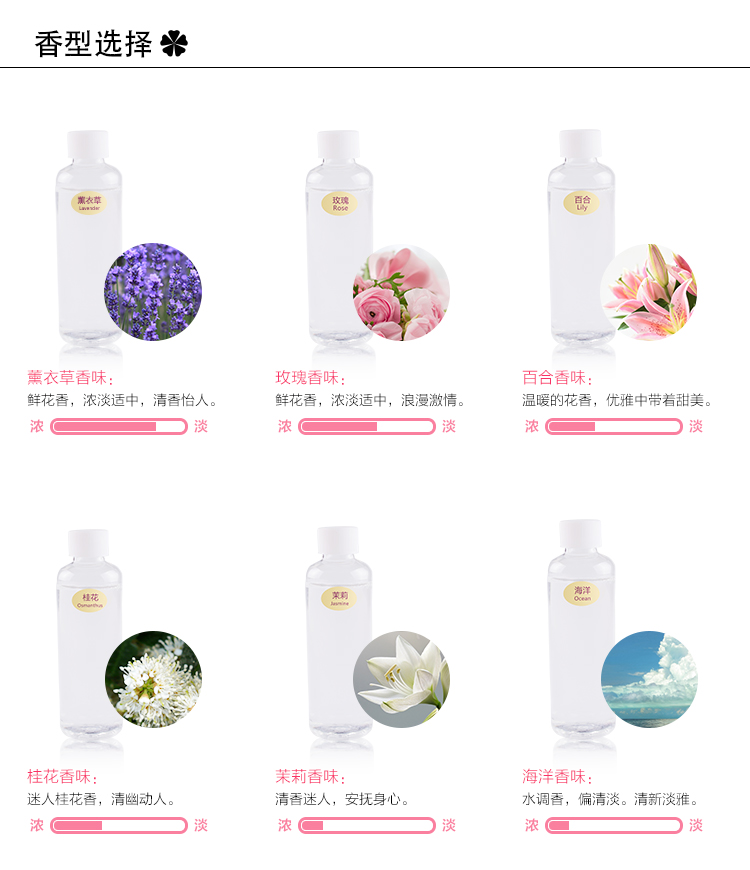 Giặt quần áo nước hoa bổ sung chất lỏng trong nhà quần áo tủ quần áo hương liệu xông khói độ ẩm tinh dầu chất khử mùi hương liệu - Sản phẩm hương liệu dây trầm hương