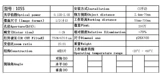 奥微思 Промышленное выравнивание позиционирования Объяснение Объектив